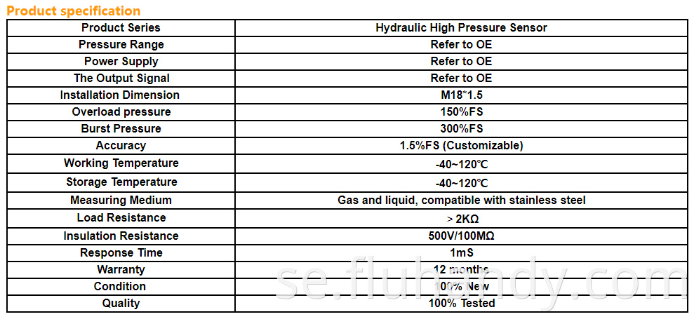 HM5504 Hydraulic Sensor of 7861-93-1812